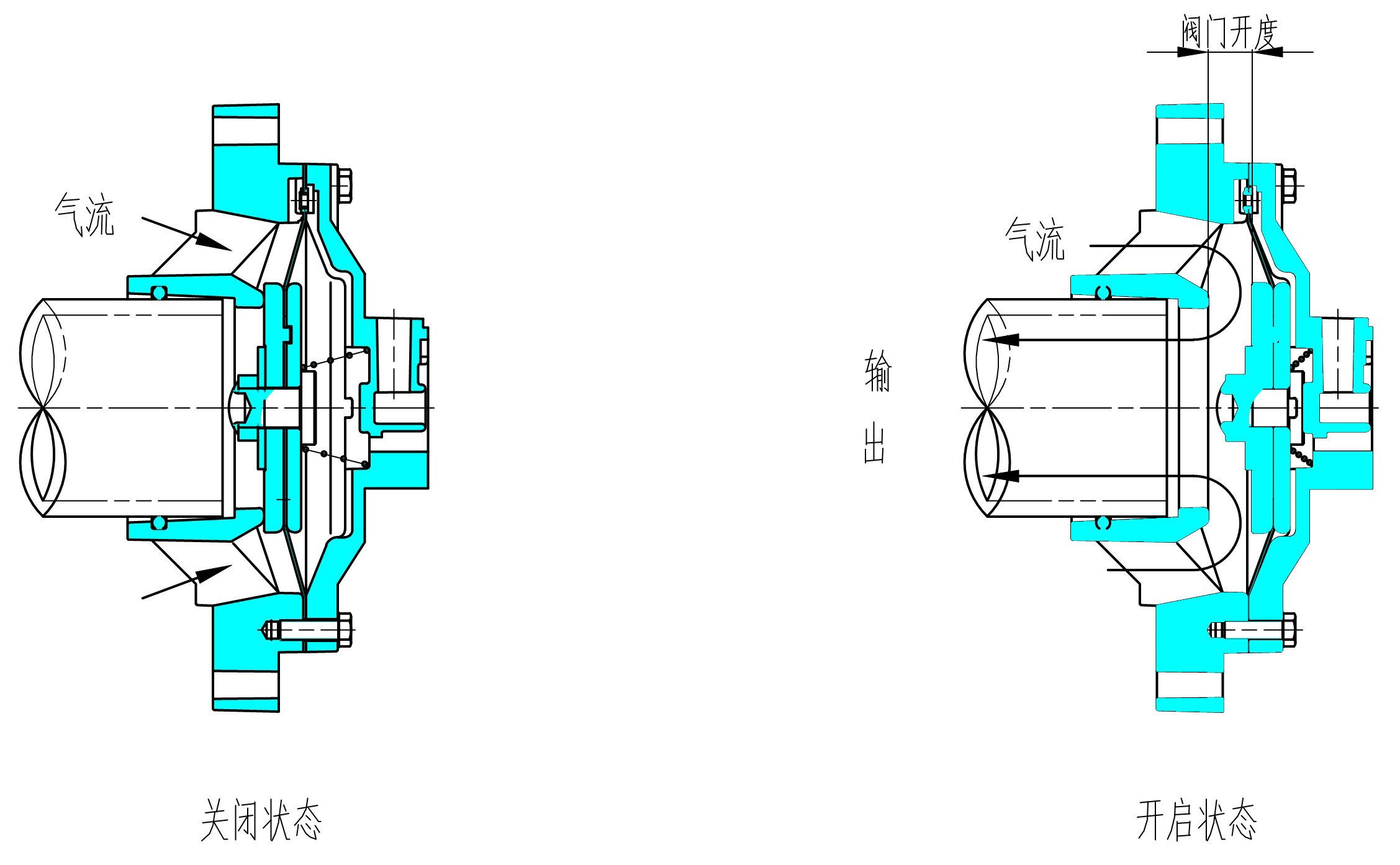 脉冲阀工作原理动画图片